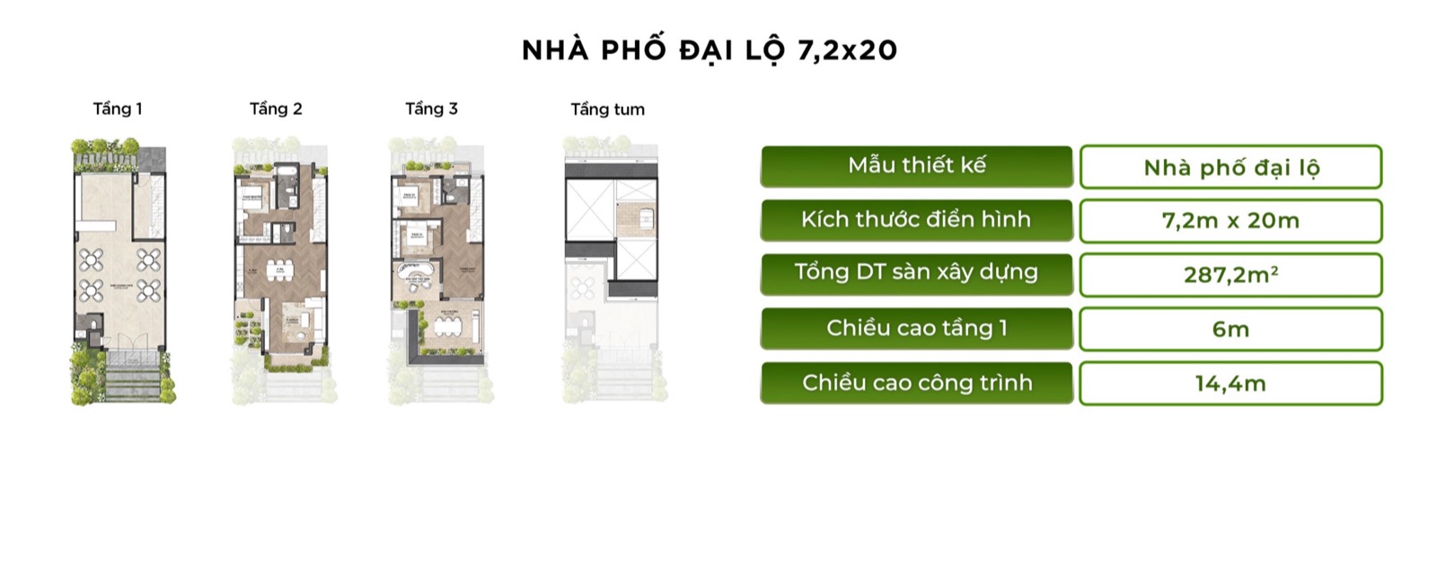 Nhà phố đại lộ — hình 6